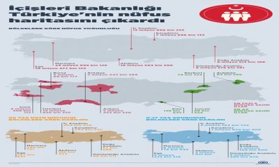 Türkiye’nin Nüfus Haritası