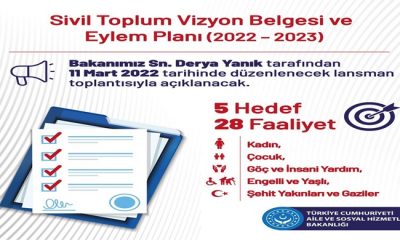 Bakanımız Derya Yanık Sivil Toplum Vizyon Belgesi ve Eylem Planını (2022 – 2023) yarın açıklayacak